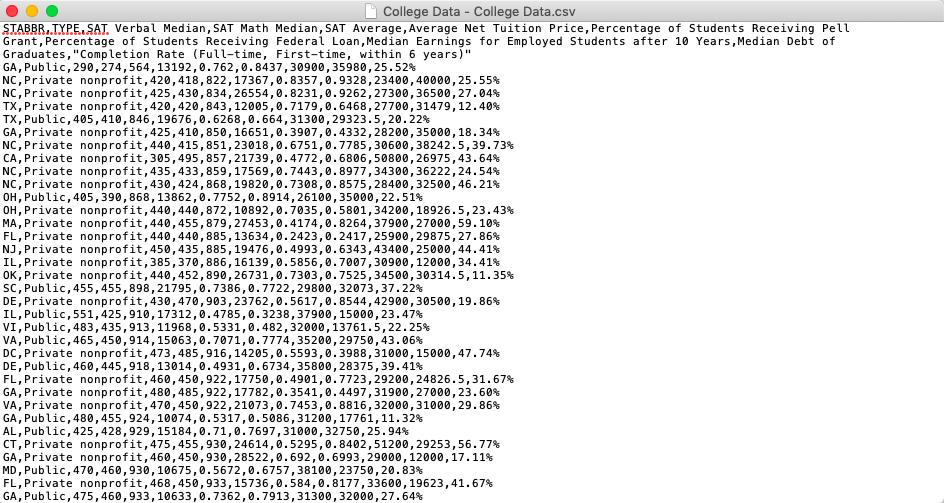 A screenshot of an example csv file.