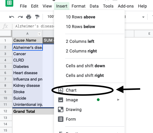 A screenshot of inserting a chart.