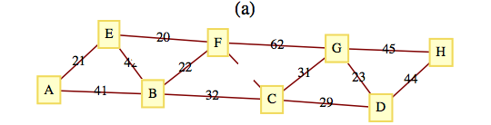 Figure for exercise 10-3-2a