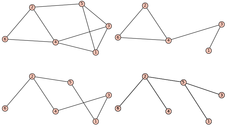 A few subgraphs