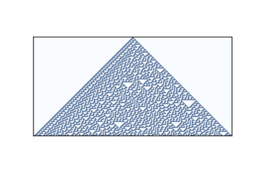 "Figure 7.3: Rule 30 after 100 time steps."