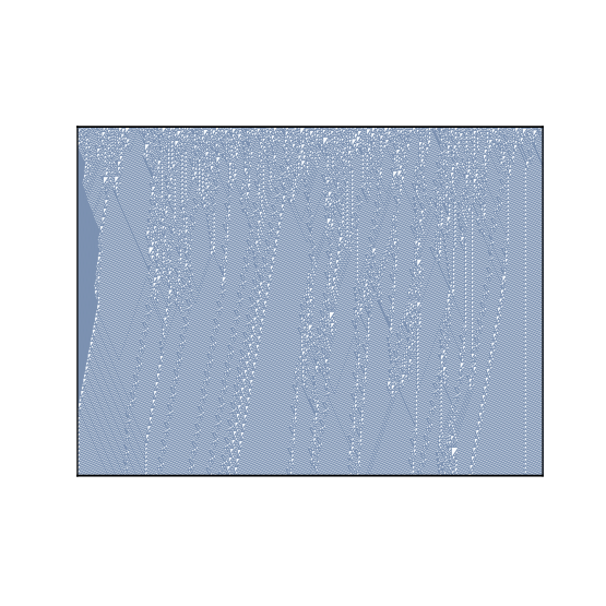 "Figure 7.5: Rule 110 with random initial conditions and 600 time steps."