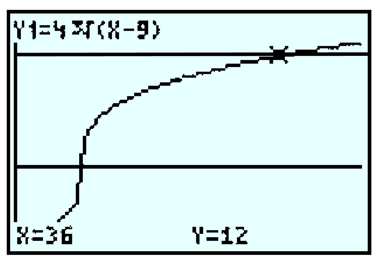 cube root